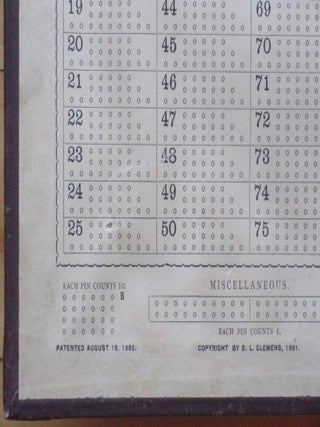 MARK TWAIN'S MEMORY-BUILDER. A Game for Acquiring and Retaining All Sorts of Facts and Dates.